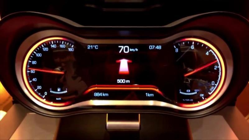 Automotive Digital Instrument Cluster Market