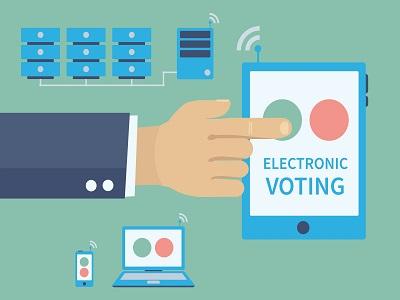 Online Voting System Market