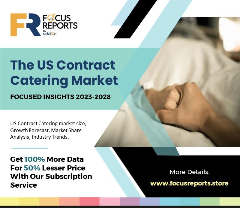U.S. Contract Catering Market - Focused Insights 2023-2028