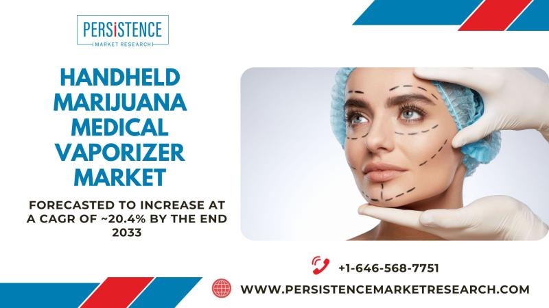 Handheld Marijuana Medical Vaporizer Market