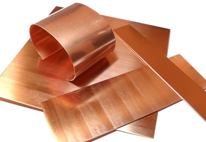 Copper Plate Paper Market