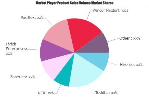 Commercial Cash Register Market Is Booming Worldwide with
