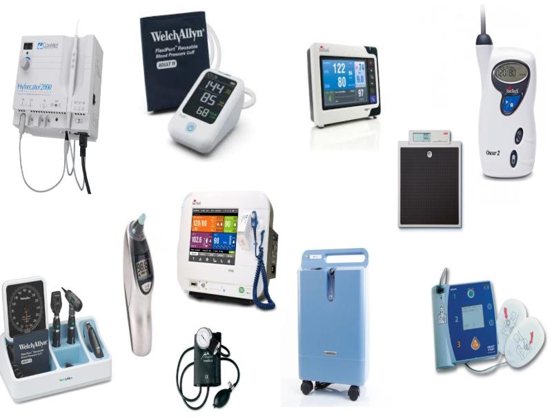 Portable Medical Devices Market