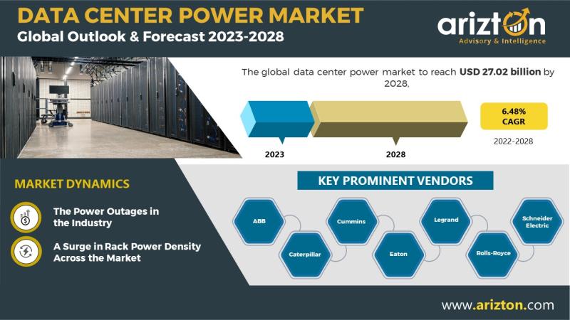 Data Center Power Market Research Report by Arizton