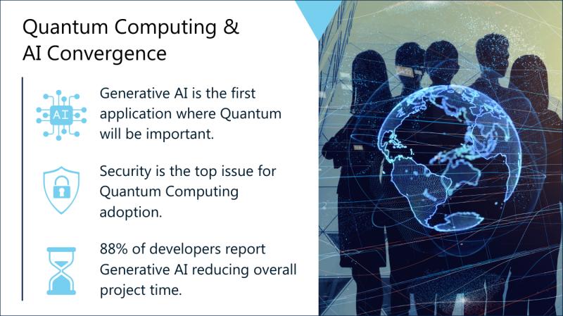 Evans Data Corp.'s recently released Global Development Survey Report delves into the convergence of AI and Quantum Computing.