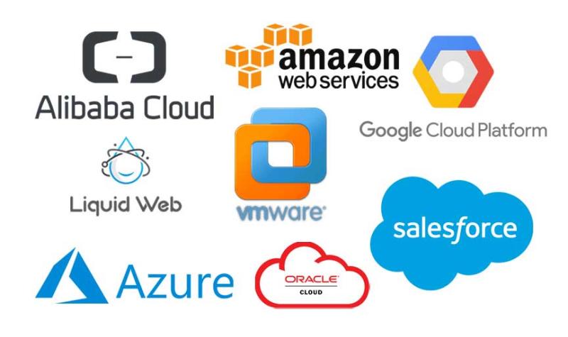 Top Cloud Computing Service Market