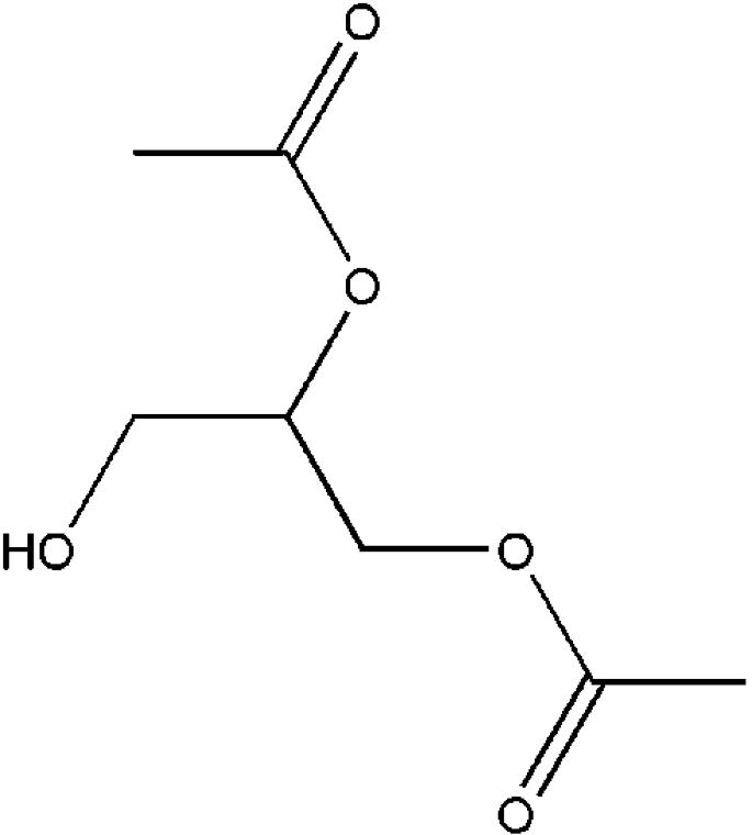 Glycerol Market