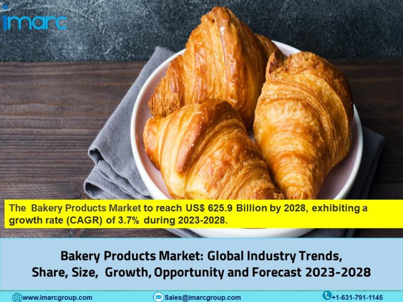 Bakery Products Market Size, Share, Key Players, Growth Factors