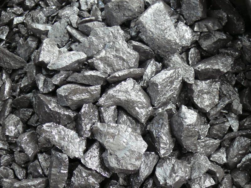 Future Scope of Silicon Metal Market to Observe Surprising