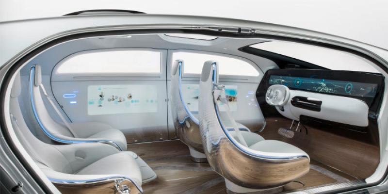 Automotive Interior Market