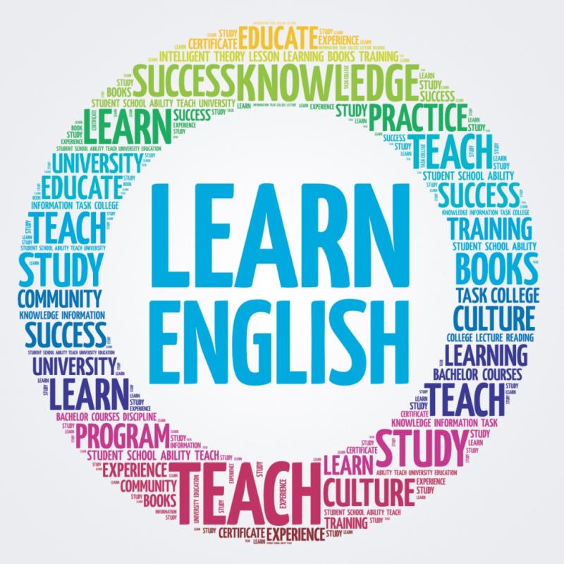 English Learning Language Market