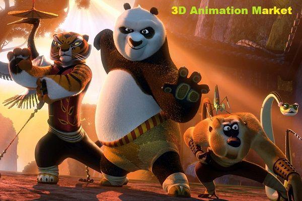 3D Animation  Market