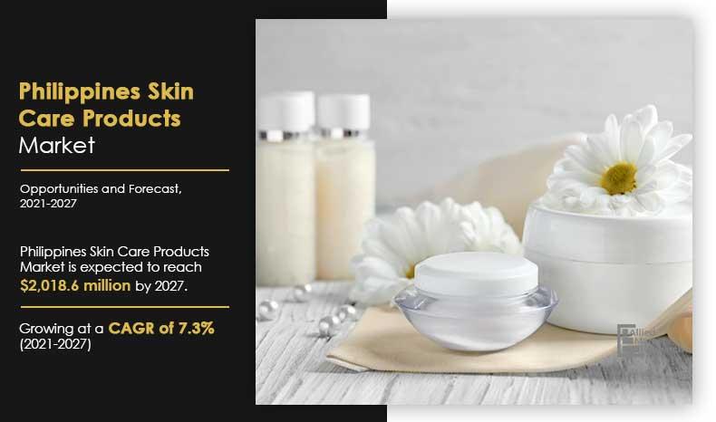 Philippines will Bolster Growth of the Skin Care Products Market