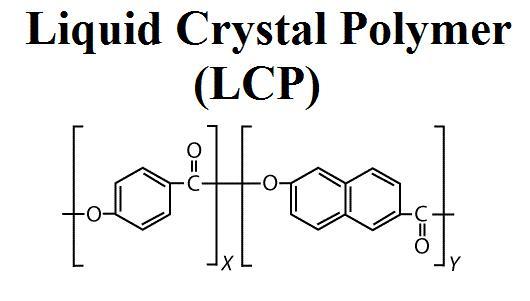 Liquid Crystalline Polymers (LCP) Market, Liquid Crystalline Polymers (LCP) Market Share