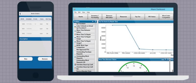 Service Order Software Market Key Drivers, Restraints, Future