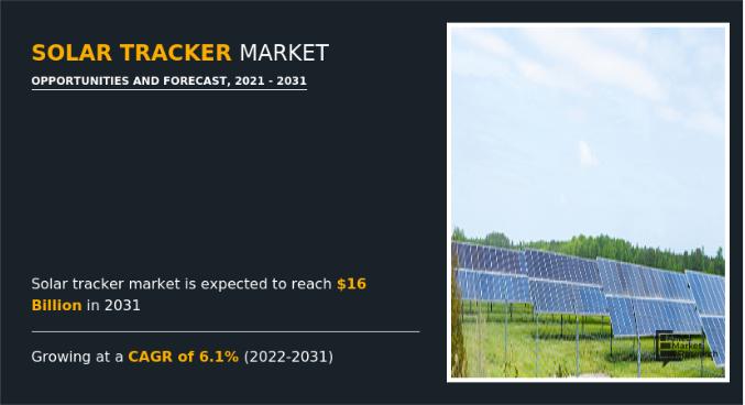 Solar Tracker Market Trends in Utility-Scale Solar Projects |