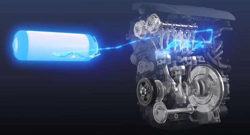 Hydrogen Combustion Engine Market will touch a new level