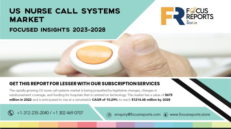 US Nurse Call Systems Market Focused Insights Report by Arizton