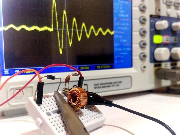 Resonant Inductor Market 2023 Dynamics, Strategic Initiative