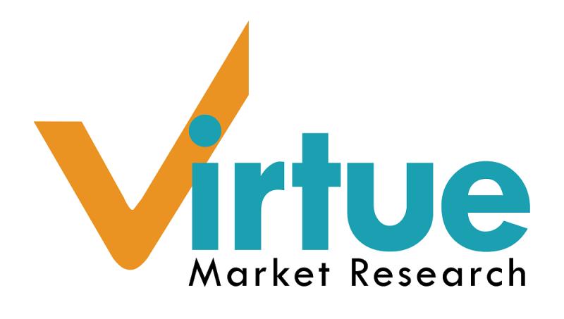Global Video Game Subscription Services Market Size, Share, Growth, and Trend Analysis (2023 - 2030)