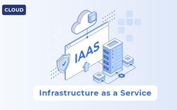 Cloud Infrastructure as a Service Software Market Booming with