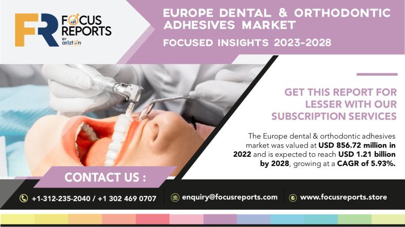 Europe Dental & Orthodontic Adhesives Market Focus Insight by Arizton