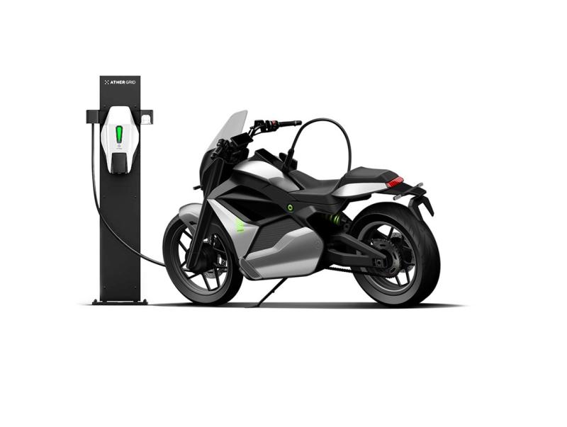 Premium Electric Motorcycle Market