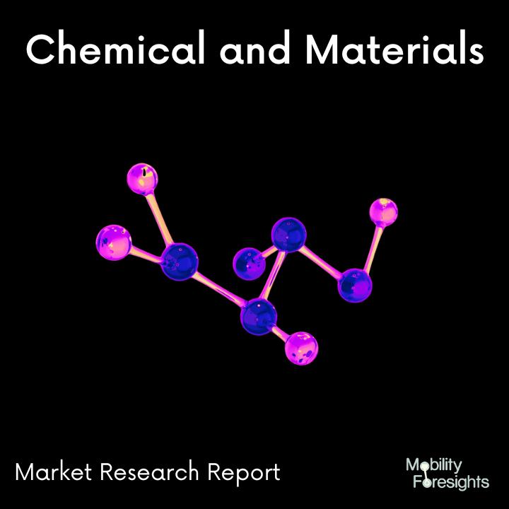 Latest Trends In Global Medical Polycarbonate Market: Key
