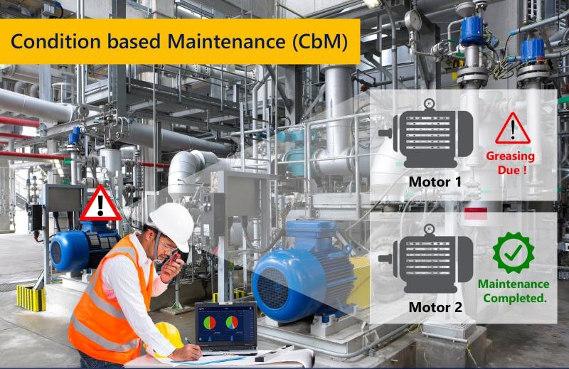 Condition-Based Maintenance (CBM) Market