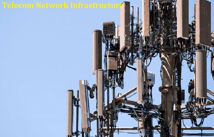 Telecom Network Infrastructure Market