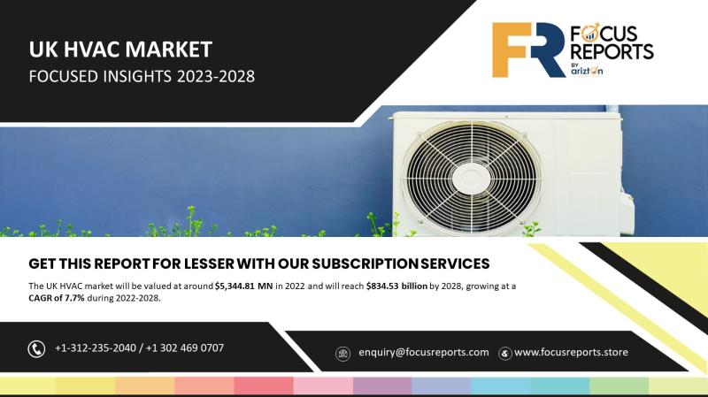 UK HVAC Market Focus Insights Report by Arizton