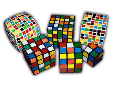 Variant Cube Market 2023 Key players Analysis, Future Trends