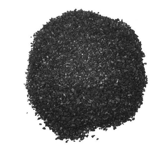 Global Silver-Impregnated Activated Carbon Market Outlook
