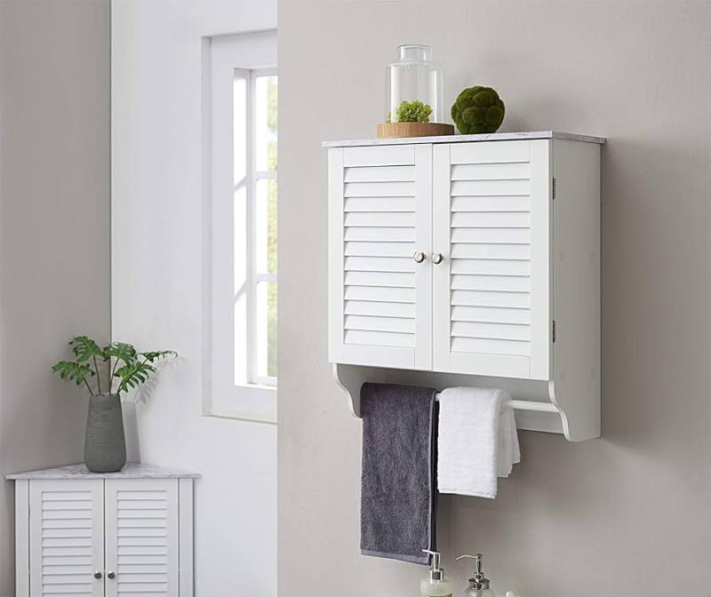 Wall Mounted Bathroom Cabinet Market