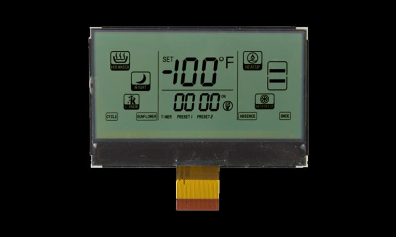 Mono LCD Displays Market