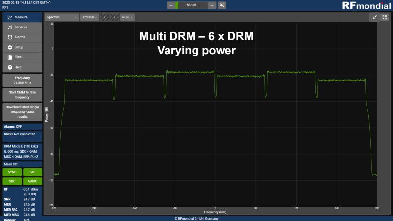 DRM Multichannel is now part of RFmondial's modulator series LV