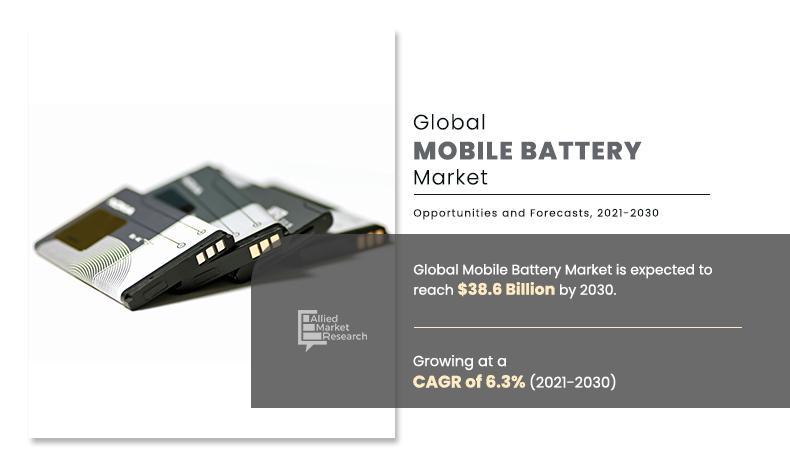 Mobile Battery Market