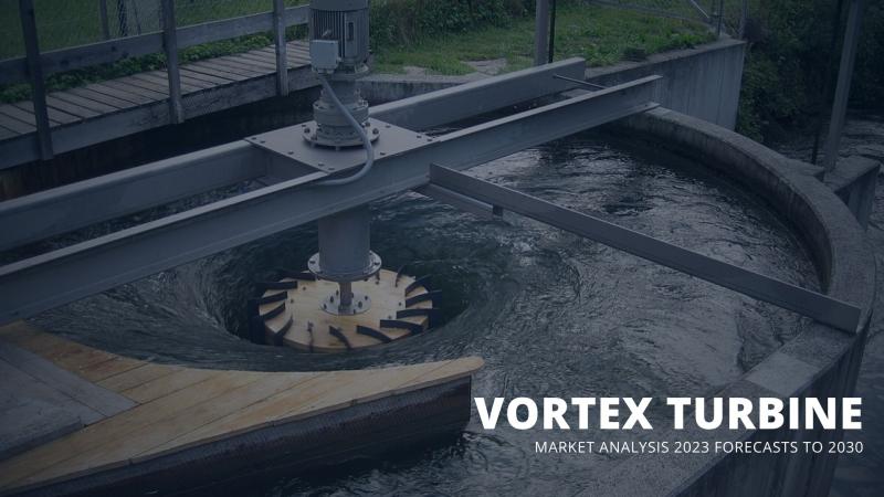 Vortex Turbine Market - Check How Key Trends and Emerging Drivers