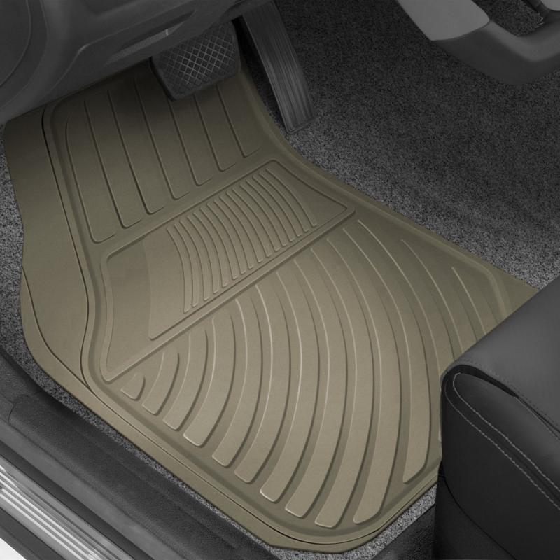 Rubber Car Mat Market