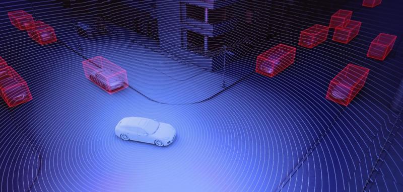 Automotive Grade 3D LiDAR Sensor Market