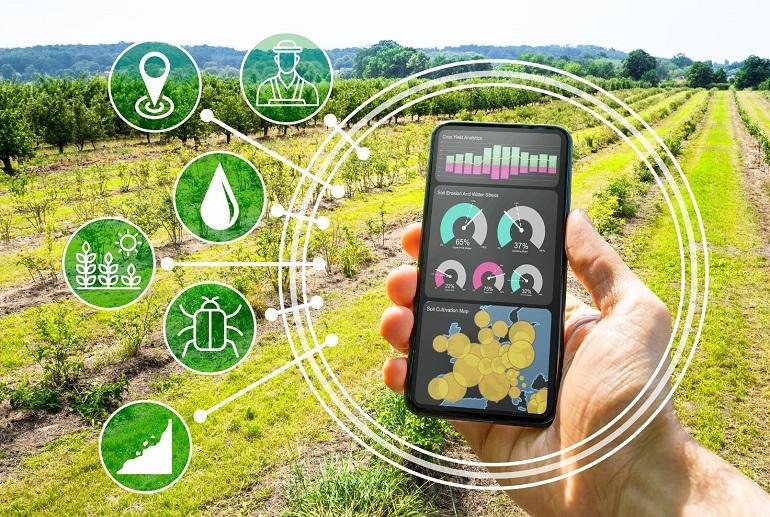 Precision Agriculture Market Value with Status and Outlook 2023