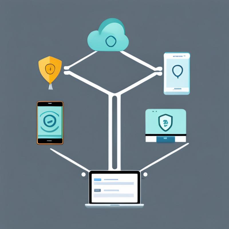 Hardware OTP Token Authentication Market | 360iResearch