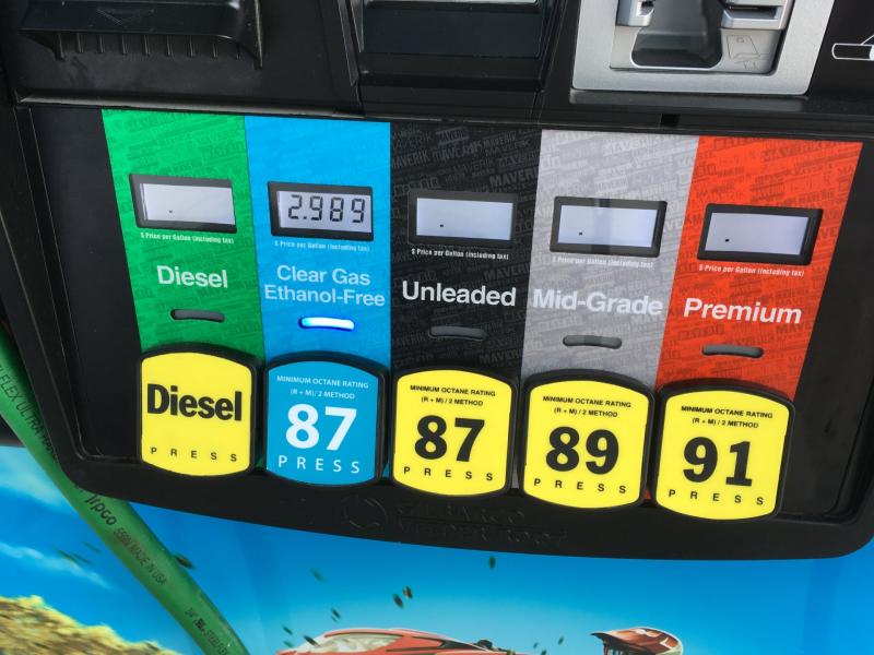 Ethanol Free Gasoline Market: Know the Revenue