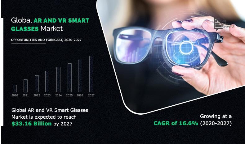 AR VR Smart Glasses Market