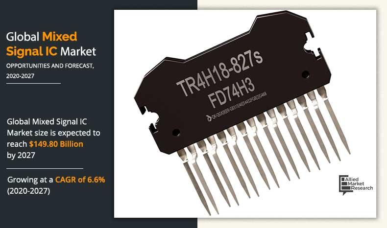 Mixed Signal IC Market