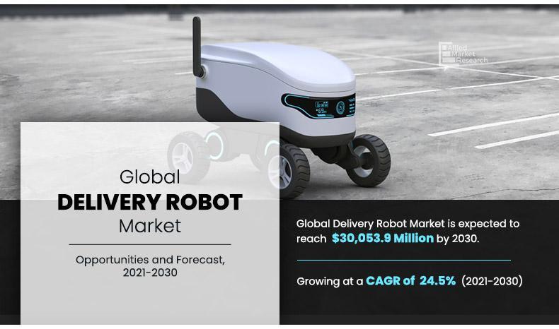 Delivery Robot Market Size to Gain $30.05 billion by 2030: