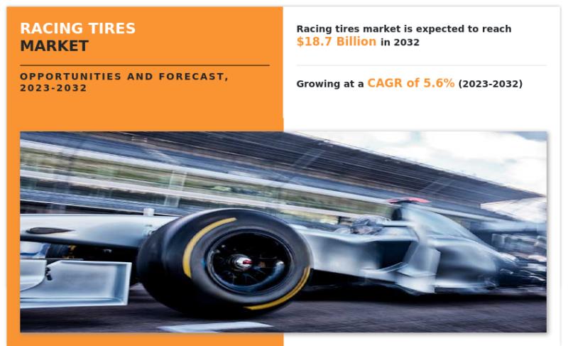 Racing tires market to reach $18.7 billion by 2032- Allied Market