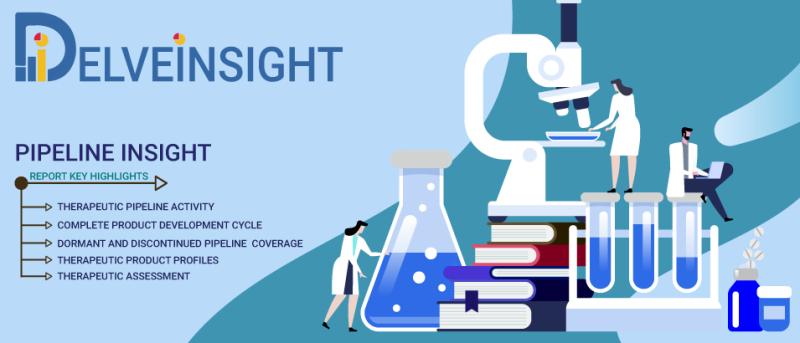 Lymphatic Malformations Pipeline Analysis (2023) Covering