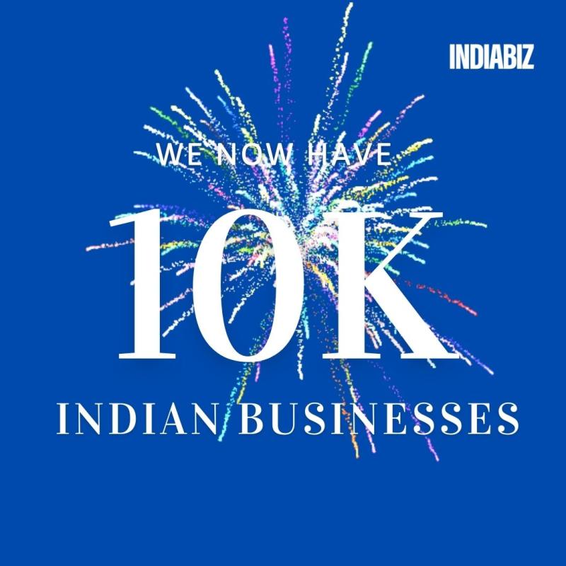 IndiaBizForSale celebrates 10,000 business opportunities, transforming India's business landscape.