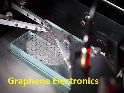 Graphene Electronics Market